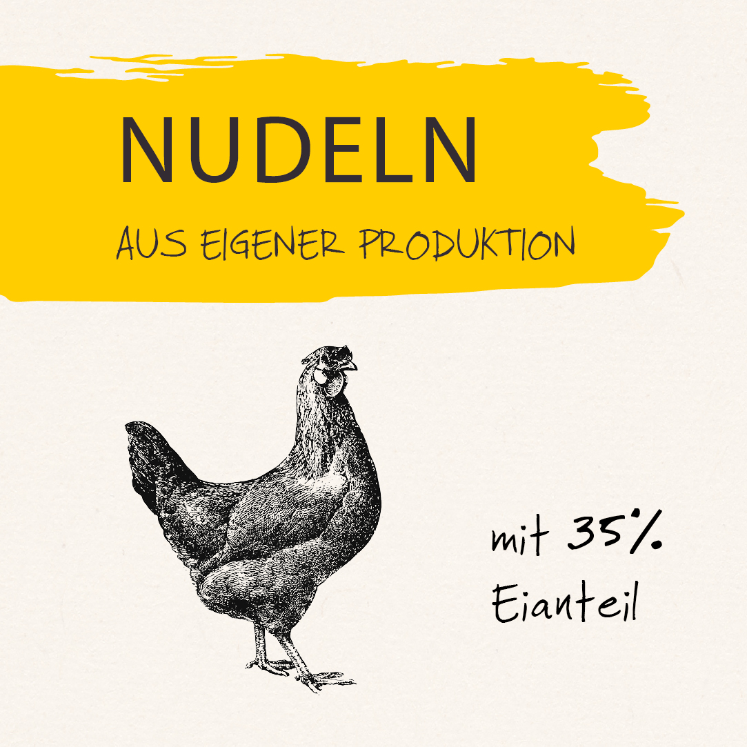 Nussi’s Farmfrisch